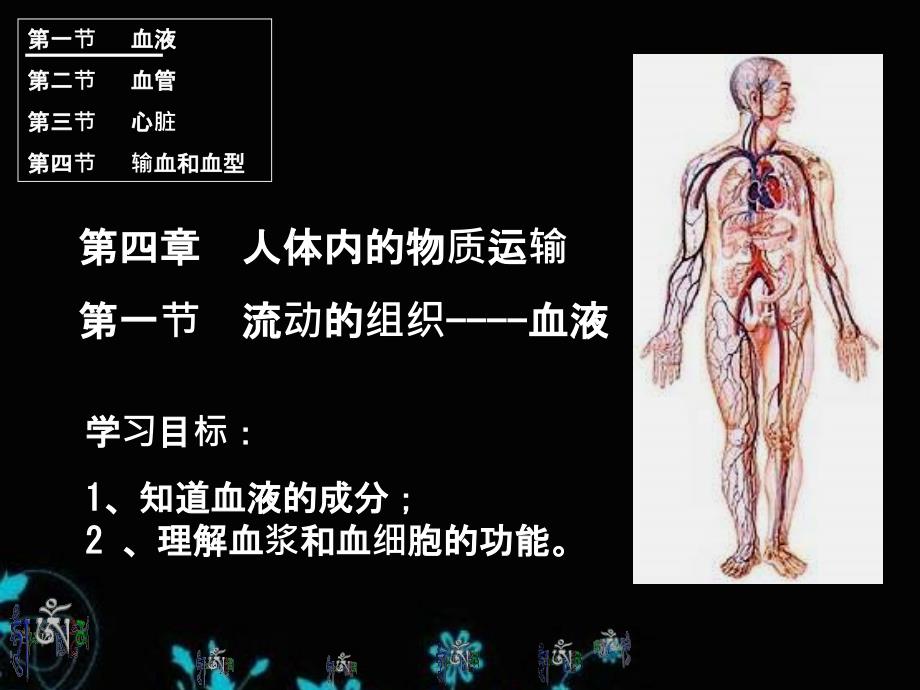 2019年流动的组织血液人教版七年级下册生物课件_第1页