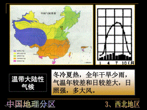 11中国地理分区西北地区