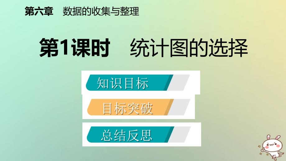 2018年秋七年级数学第六章数据的收集与整理64统计图的选择641统计图的选择导学课件_第1页