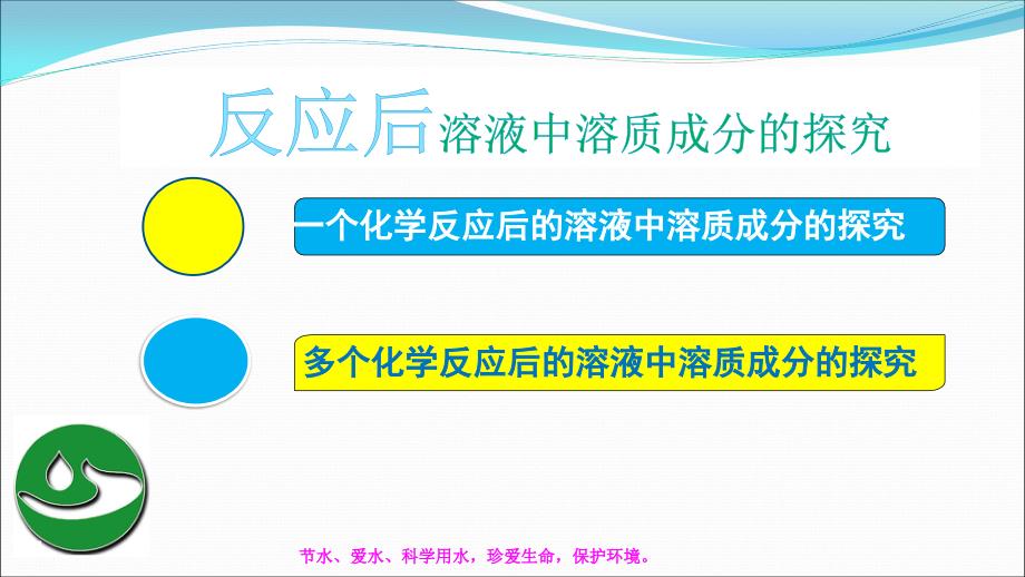 反应后溶液中溶质成分的探究_第1页