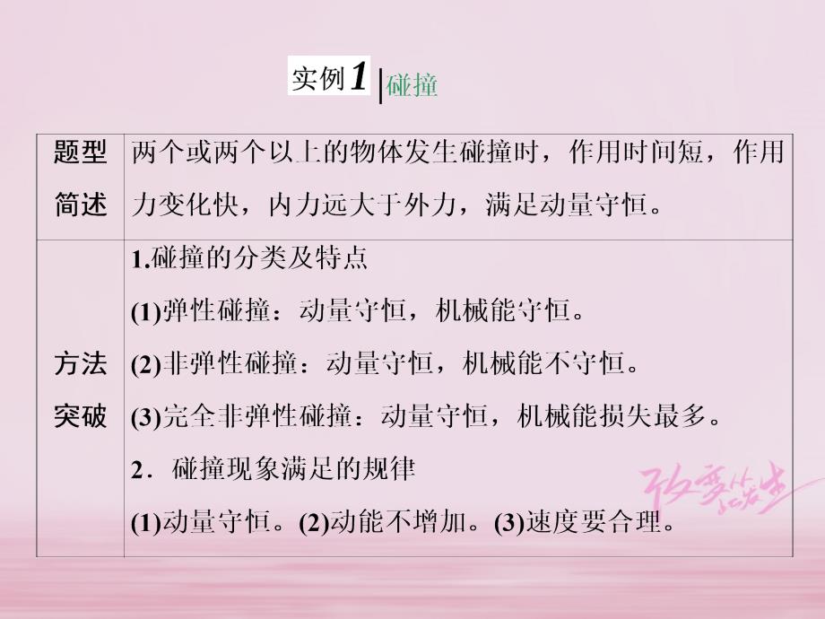 2018届高考物理二轮复习能量和动量高考研究三动量守恒定律的3个应用实例课件_第1页