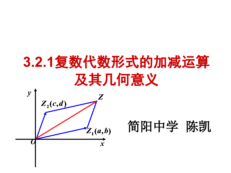 公开课：3.2.1复数代数形式的加减运算及其几何意义_第1页