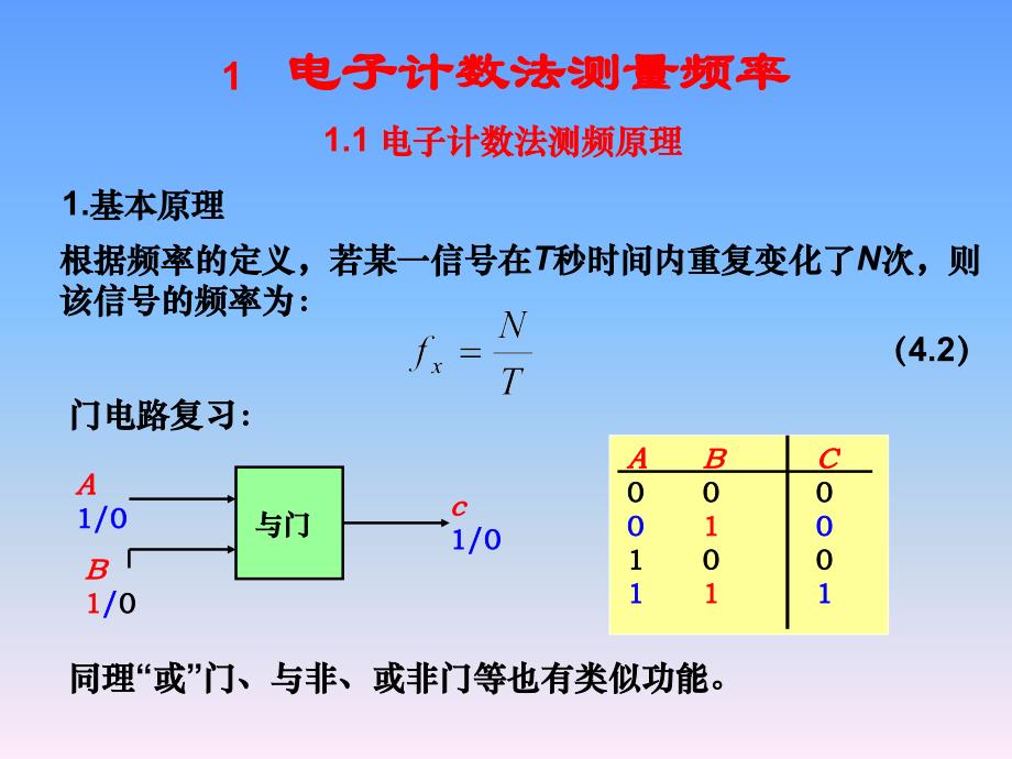 频率计测频原理19页PPT课件_第1页