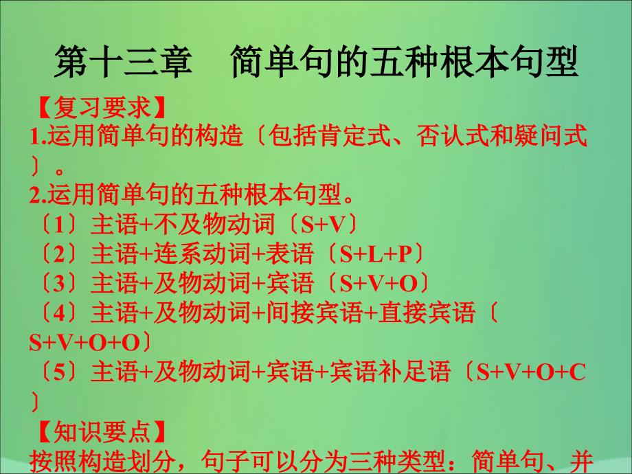 2020版高职高考英语总复习课件第十三章简单句的五种基本句型共21张PPT_第1页