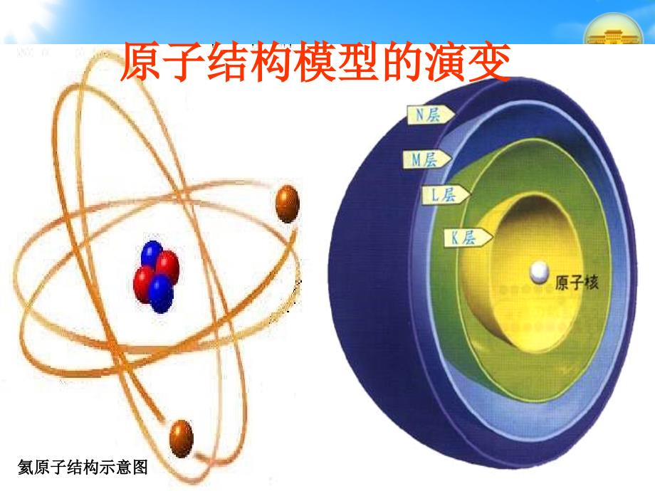 原子结构示意图_第1页