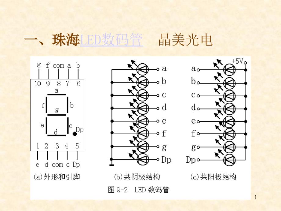 珠海LED数码管_第1页