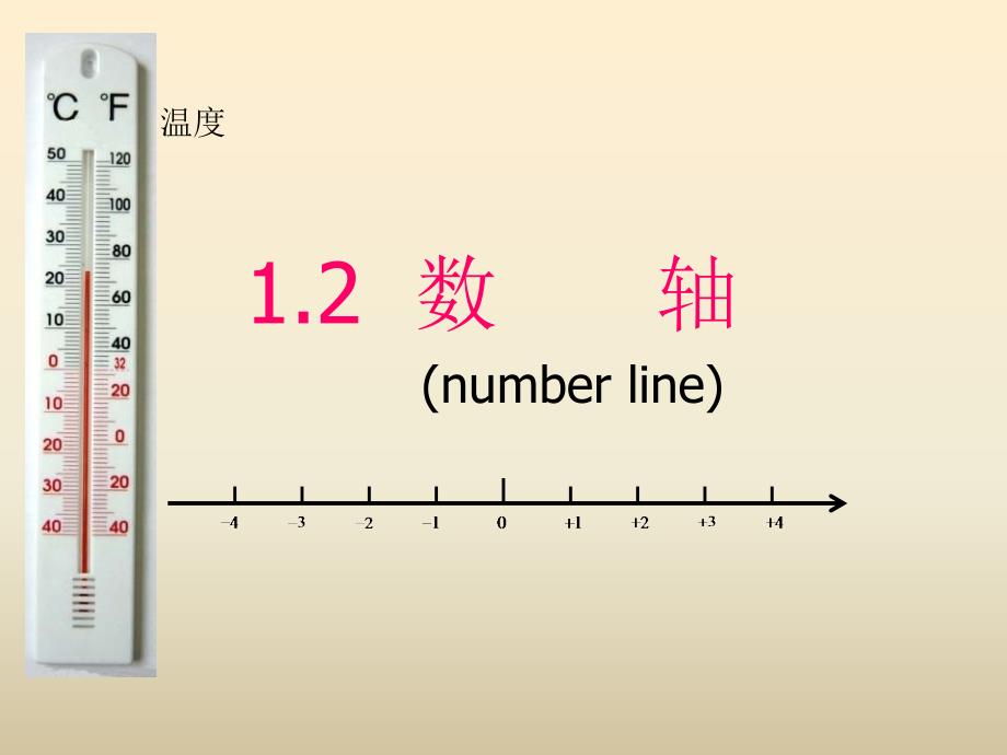 七年级数学上册12数轴课件新版浙教版_第1页