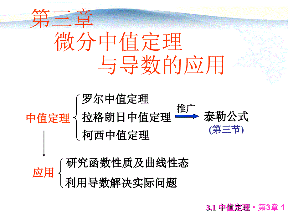 复变函数3.1 中值定理_第1页