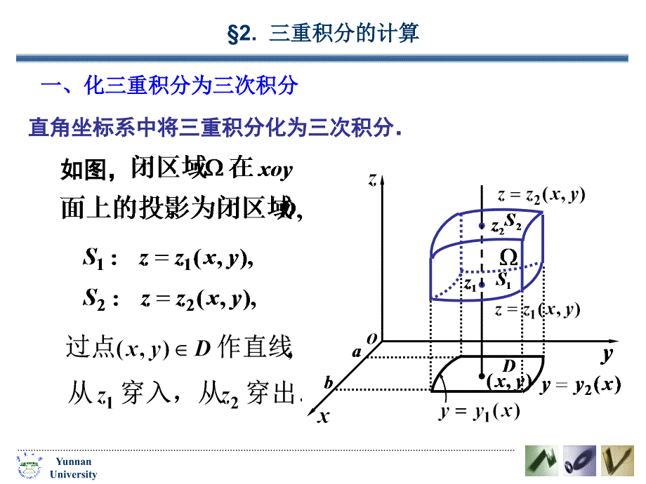 【】直角坐标系中将三重积分化为三次积分33_第1页