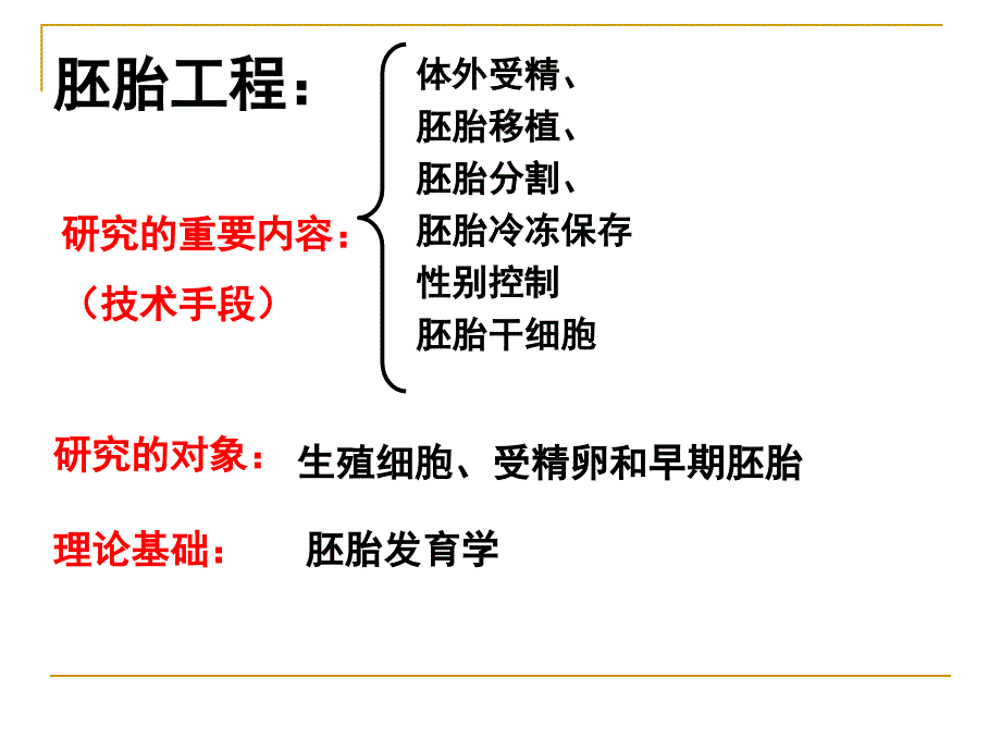 胚胎工程常用技术_第1页