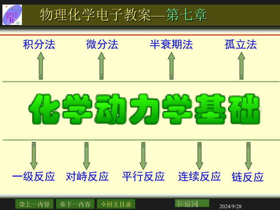 物理化学课程课件之第七章化学动力学基础_第1页