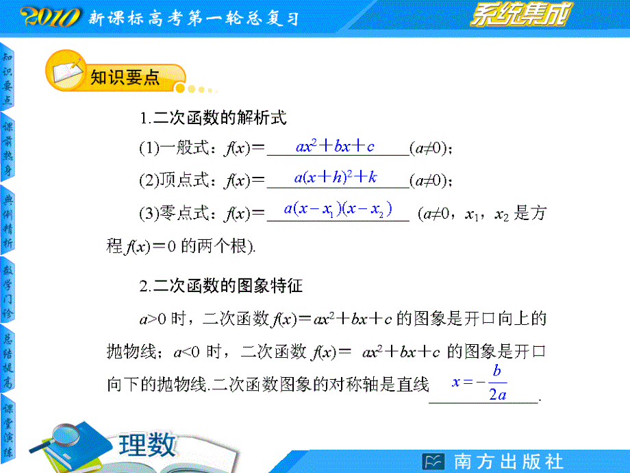 湖南省高考数学第一轮总复习课件：二次函数的解析式高中数学_第1页