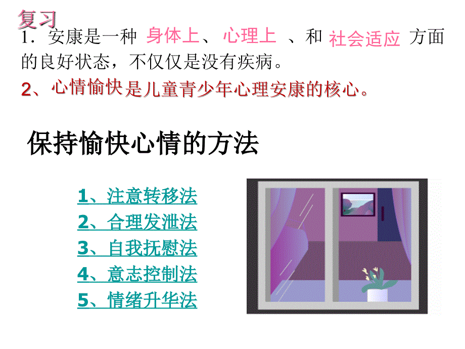 七年级健康课件6_第1页