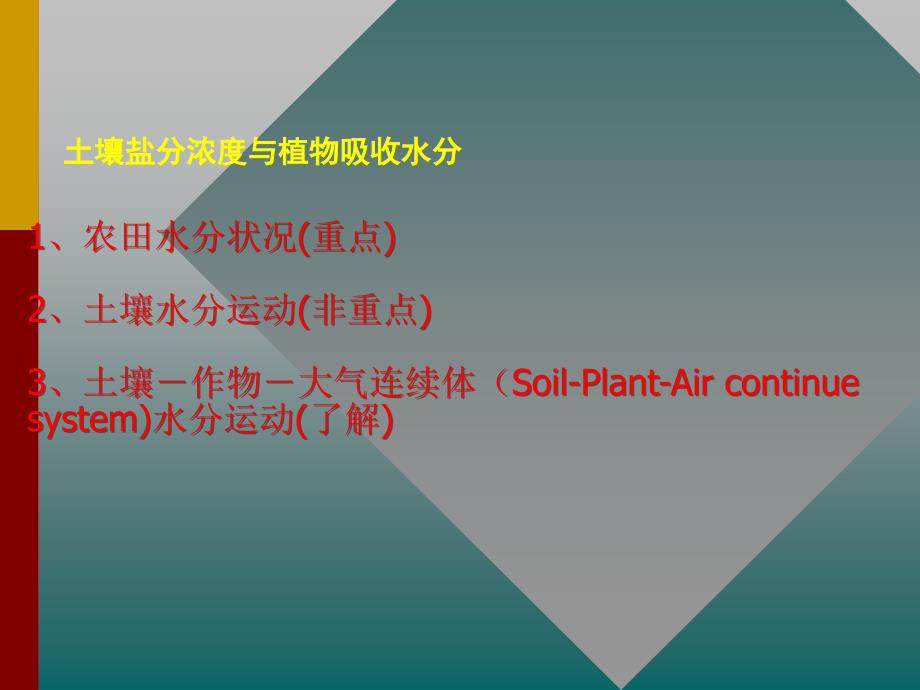 土壤盐分浓度与植物吸收水分_第1页