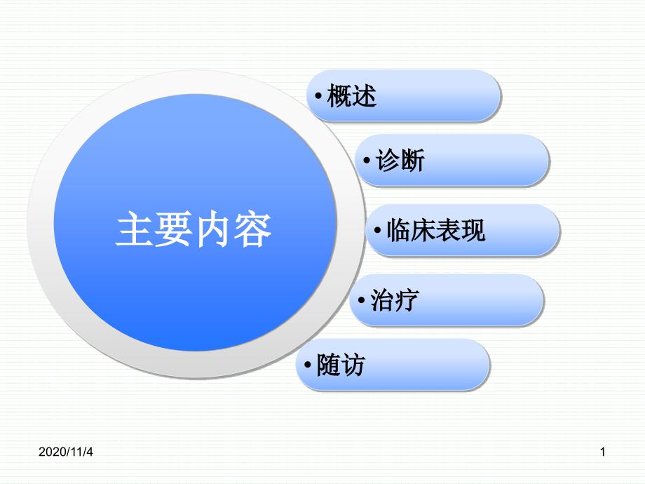 良性前列腺增生诊疗指南_第1页