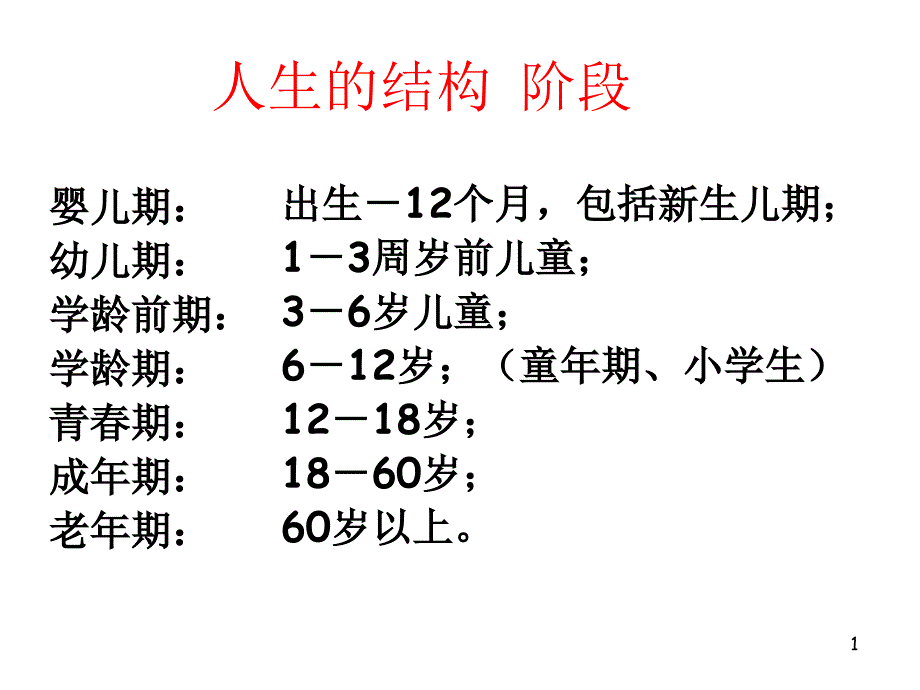 7.2婴幼儿的营养与科学喂养课件_第1页