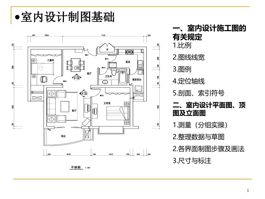 室内设计识图基础课件_第1页