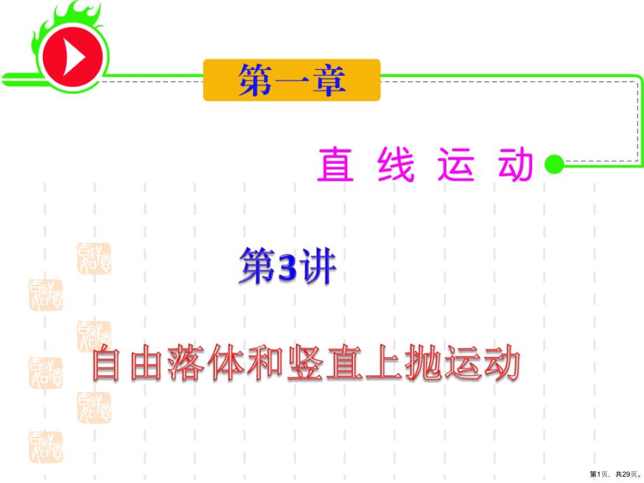 考物理自由落体和竖直上抛运动复习正式版课件_第1页