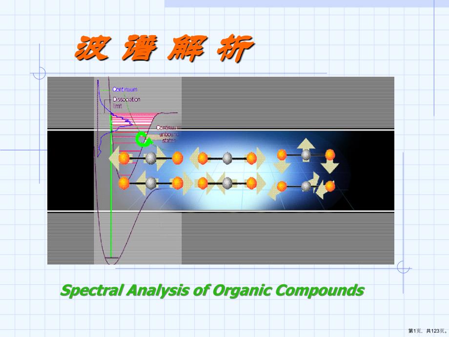 波谱学红外部分(本科学时)课件_第1页