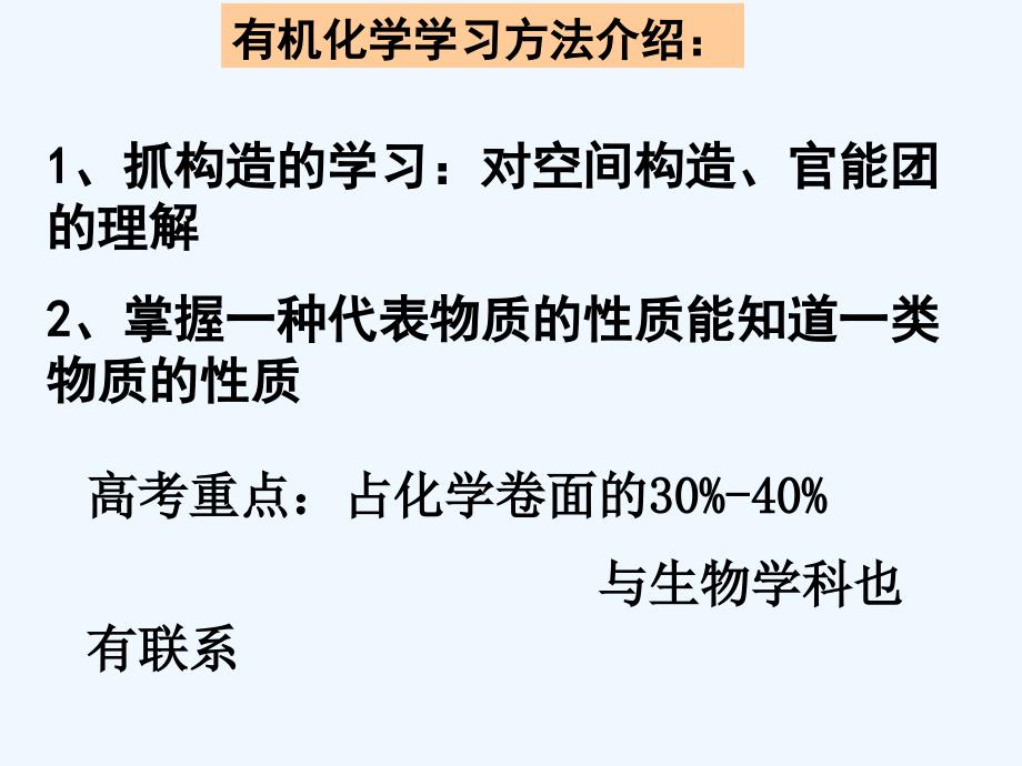 专题一有机化学的发展与应用_第1页