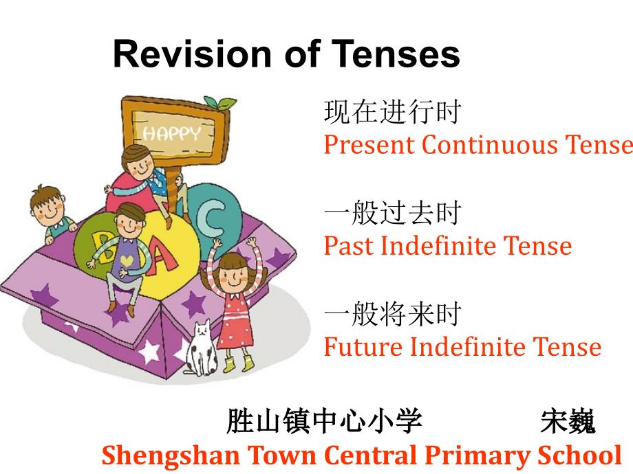 小学六年级英语下册复习课ppt课件_第1页