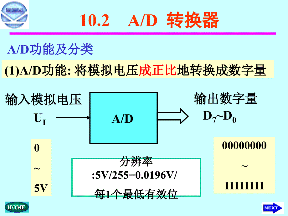 将模拟电压成正比地转换成数字量课件_第1页