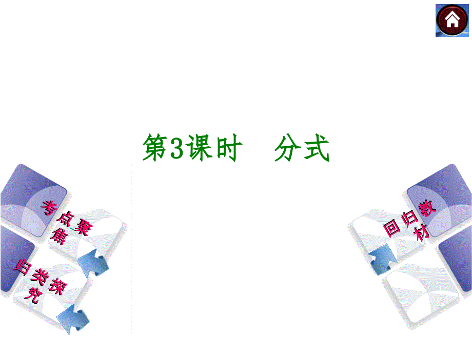 中考复习方案人教版数学中考总复习课件考点聚焦归类探究回归教材第3课时分式_第1页