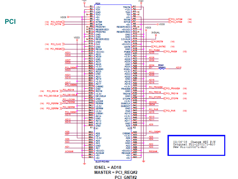 试论PCI AGPPCIE关键测点_第1页