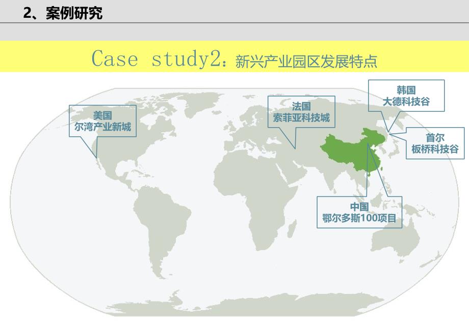 尔湾生态产业新城案例研究_第1页