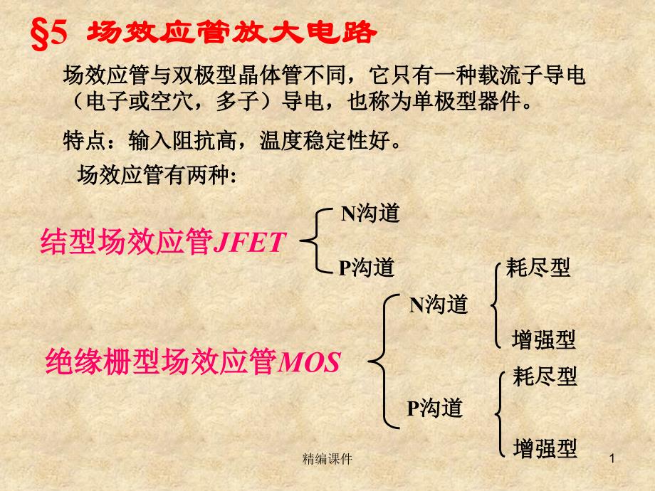 场效应管讲解高级教学_第1页