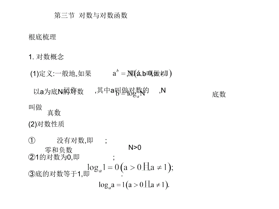 2011届数学高考温习全套精品课件：第03单位第3节对数与对数函数_第1页