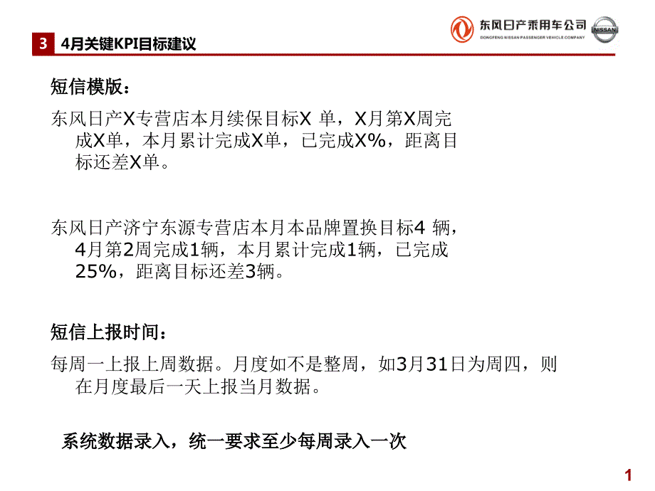 二手车和续保业务后续工作安排和案例分享_第1页