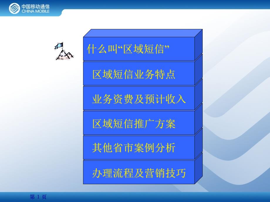中国移动区域短信业务功能介绍_第1页