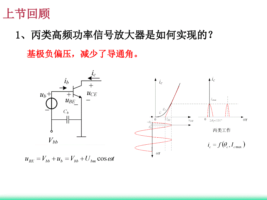 高频功率放大器课件2_第1页