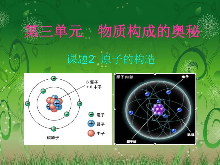 人教版九年级化学课题2原子的结构分解_第1页