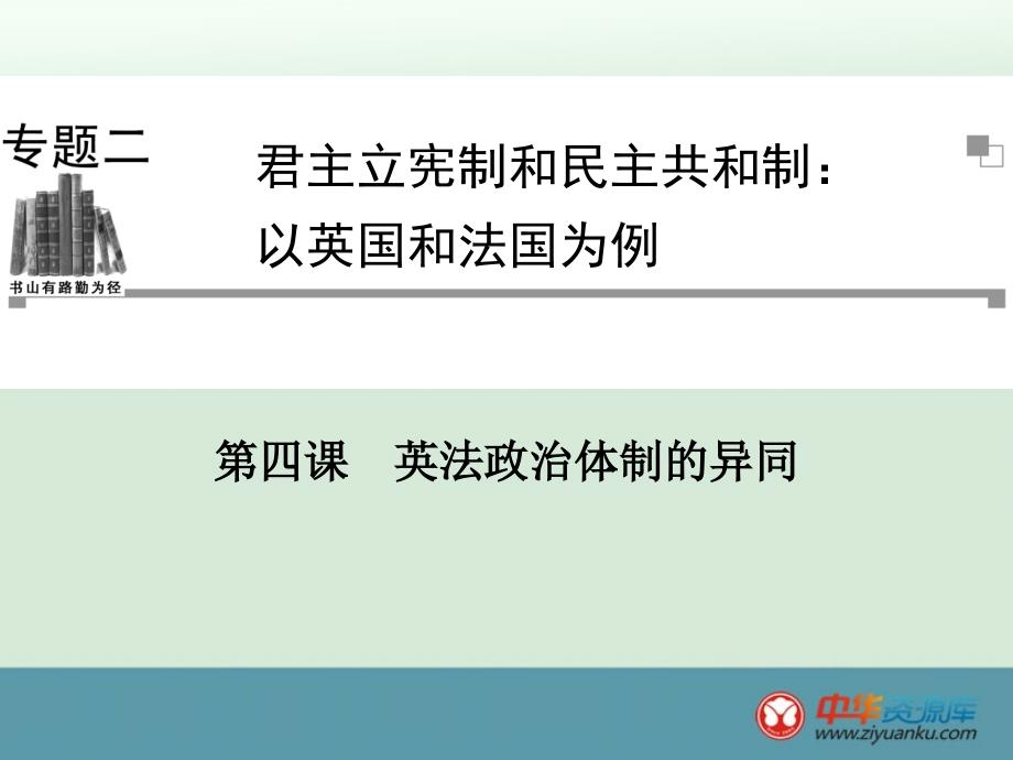 2014年高中政治重点直击课件（新人教版选修3）：第四课《英法政治体制的异同》_第1页