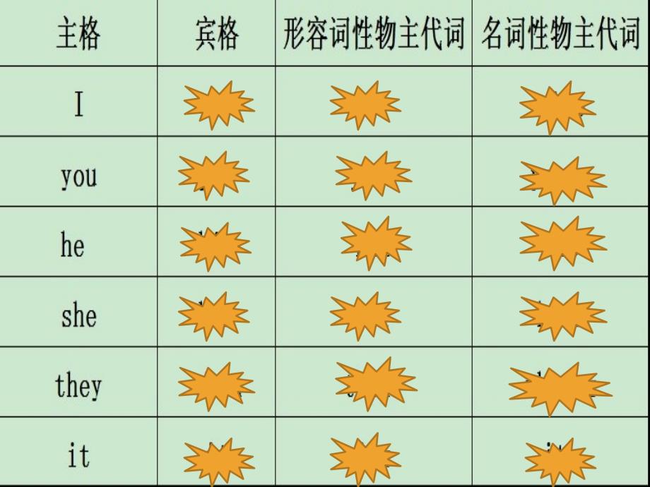 新概念第一册lesson25课课件_第1页