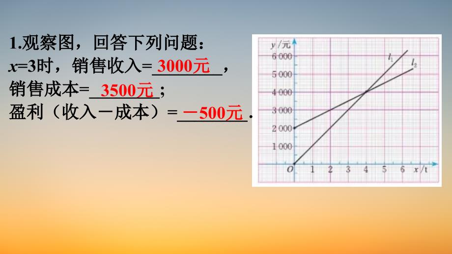 專題課件【數(shù)學(xué)八年級(jí)下冊(cè)】習(xí)題4.7_第1頁(yè)