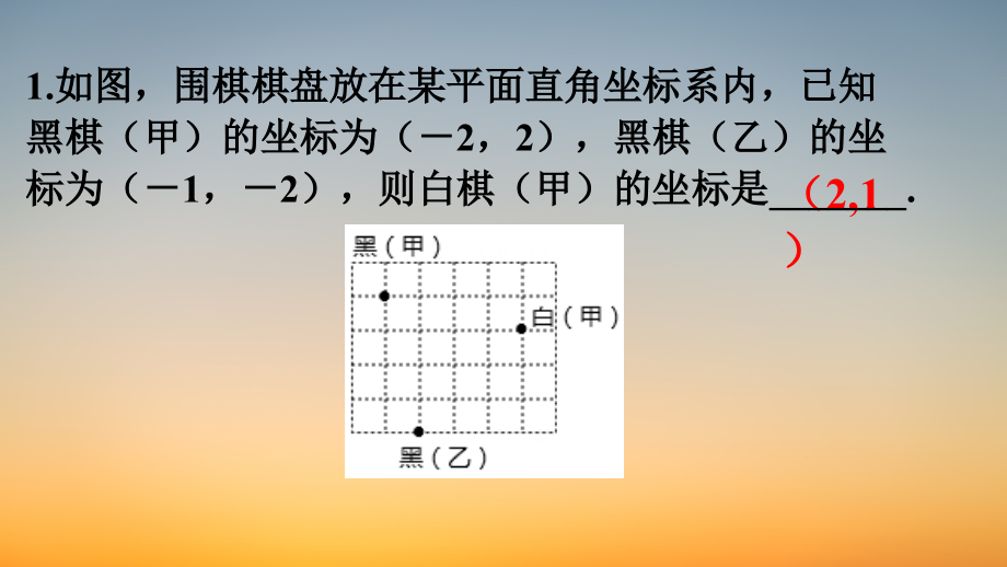 專題課件【數(shù)學(xué)八年級(jí)下冊(cè)】習(xí)題3.4_第1頁(yè)