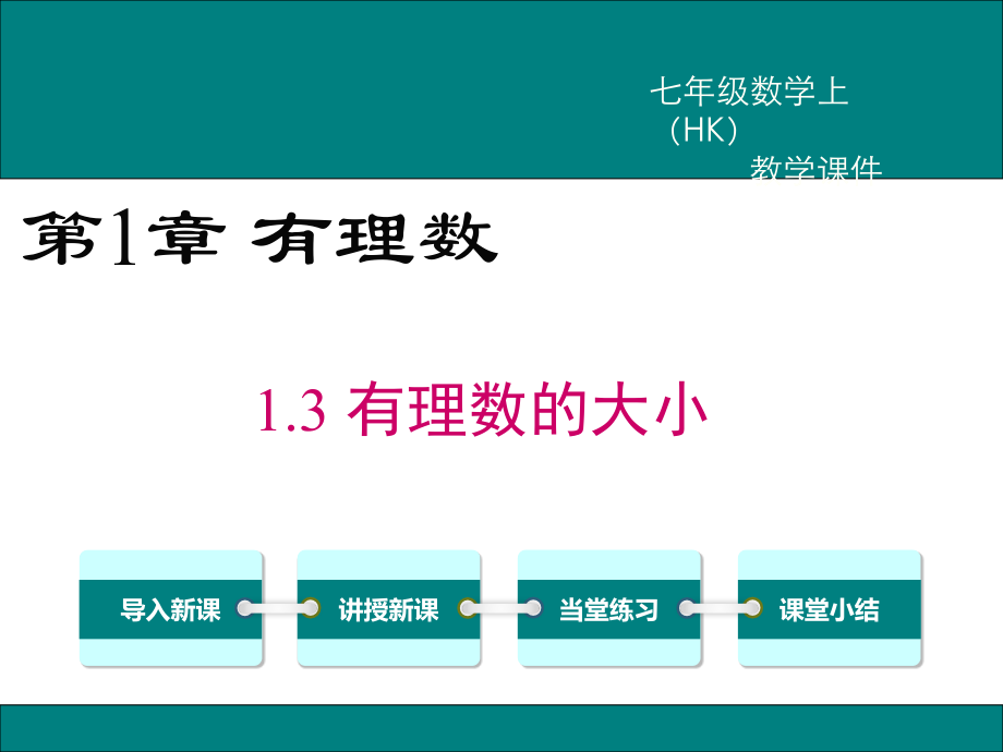 《有理數(shù)的大小》課件-滬科版_第1頁