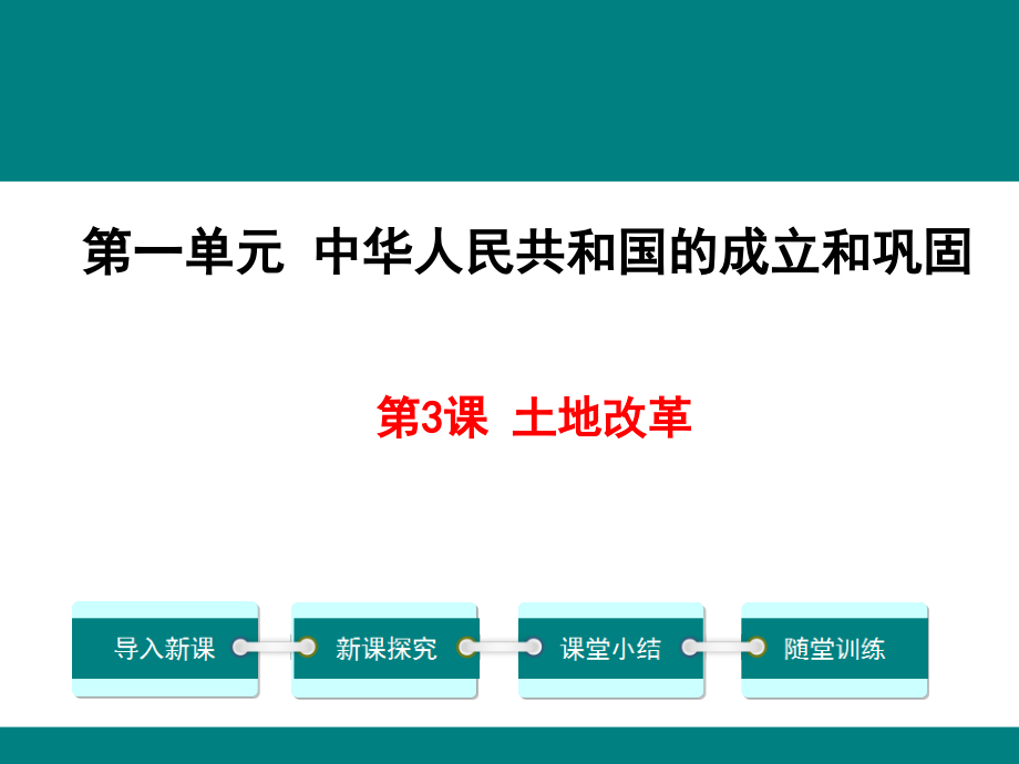 第3課土地改革 (2)_第1頁