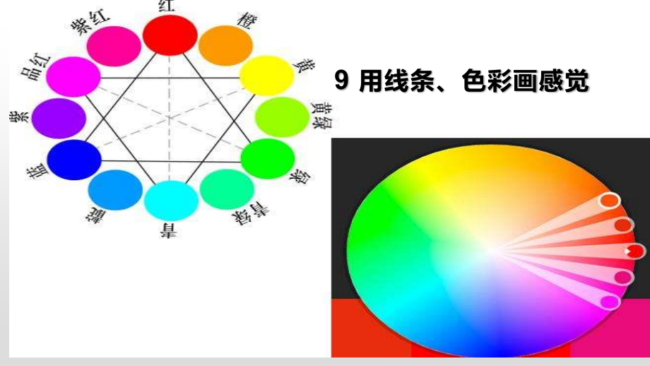 五年級下冊美術《用線條、色彩畫感覺》嶺南版課件_第1頁