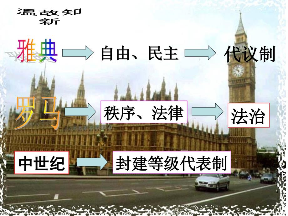 7英国君主立宪制的建立_第1页