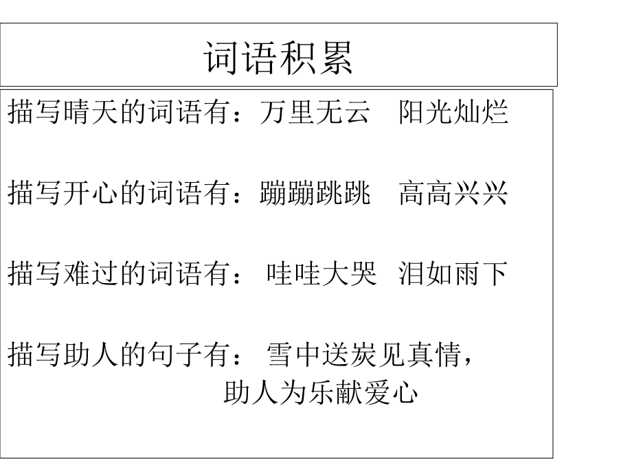 《氣球又回來了》看圖寫話課件_第1頁