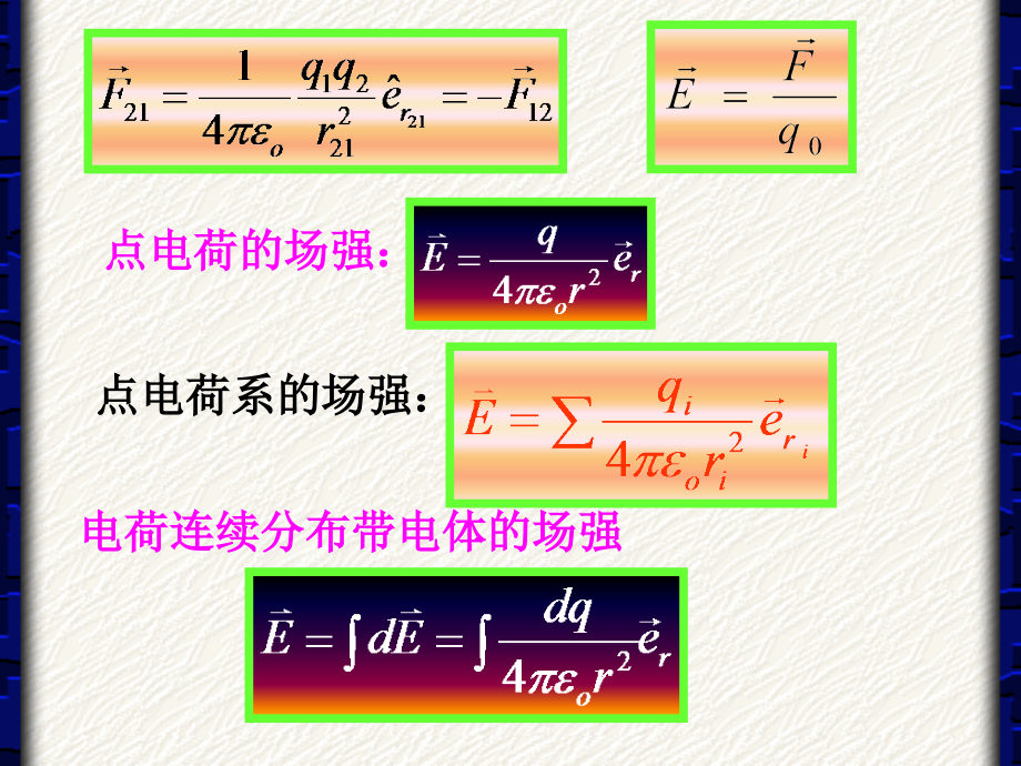 大學物理 第七章2_第1頁