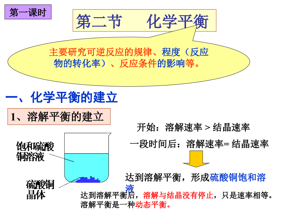 化學(xué)平衡 (2)_第1頁