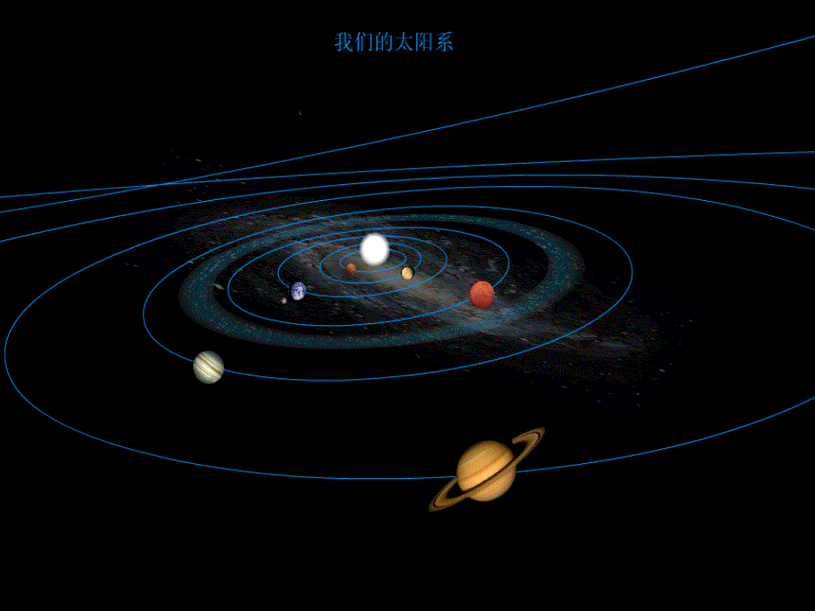 高一物理太阳与行星间的引力课件_第1页