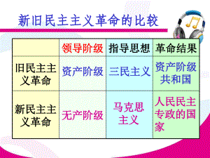 免費·第14課 開辟新紀(jì)元