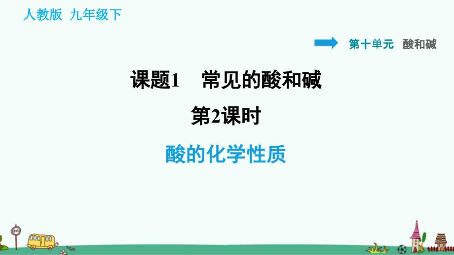 《酸的化学性质》习题课件2_第1页