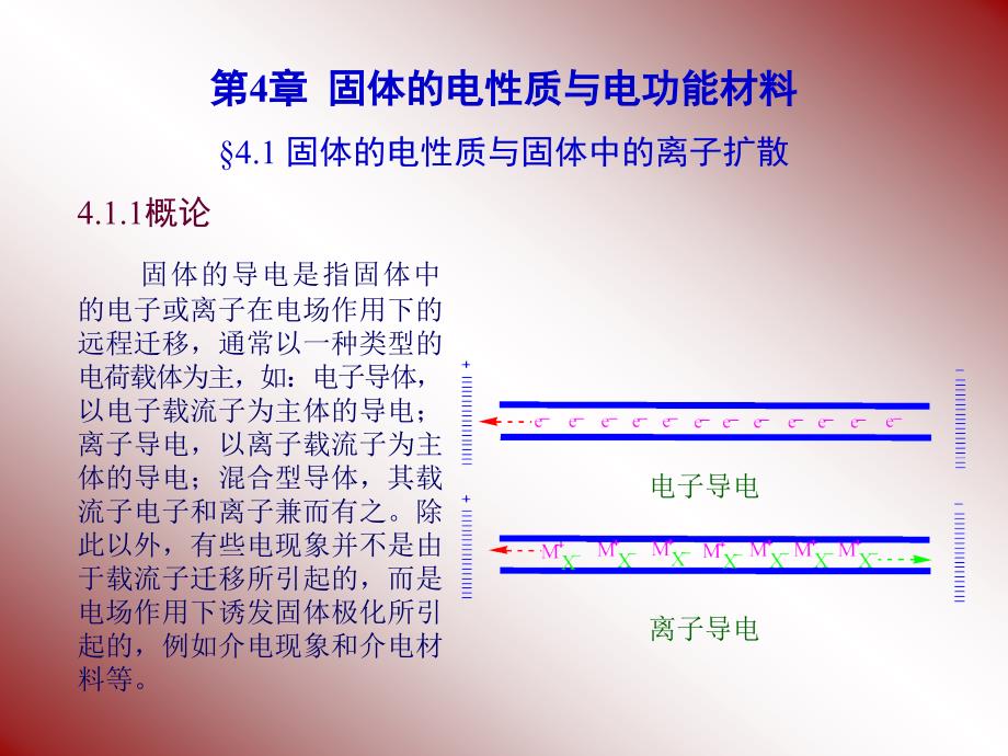 固体的电性质与电功能材料_第1页